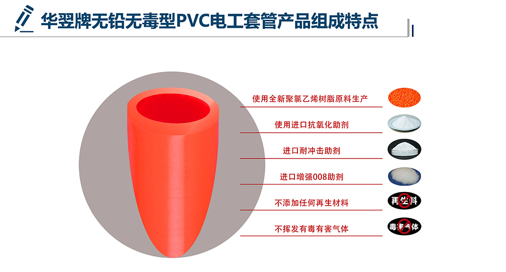 2020華翌PVC電工套管介紹-8.jpg