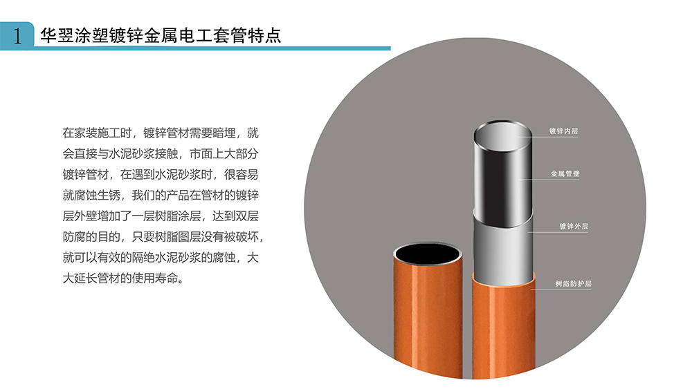 1228華翌涂塑鍍鋅管介紹-5.jpgABUIABACGAAgzMv7lAYo6K33vwUw6Ac4swQ